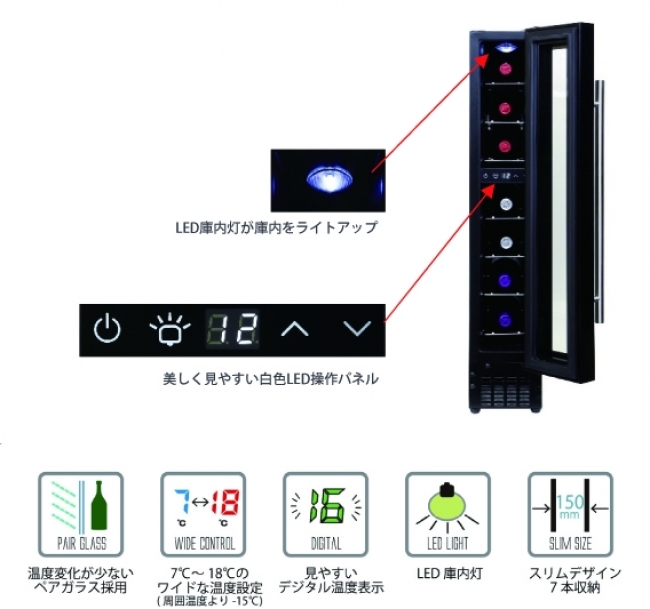 主な特長