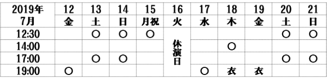 東京_星取表