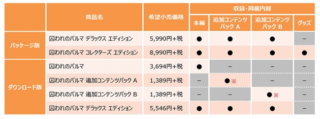 商品ラインナップ