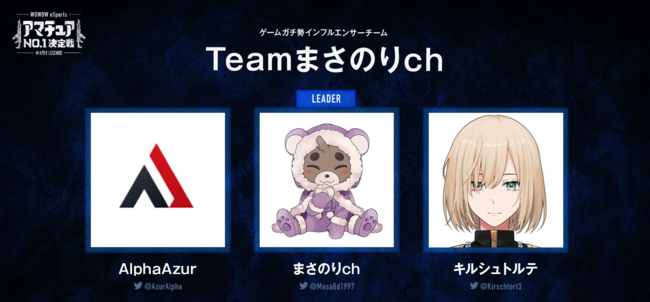 Teamまさのりch