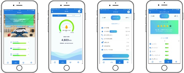 ▲「LINKDrive」アプリイメージ（左から：コンディション、オイル、ドライブ、カーストレス）