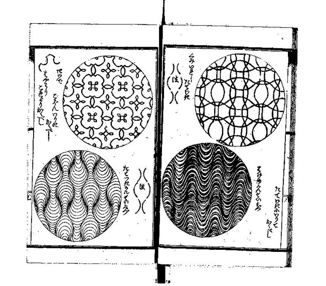 画像左下を底面にサンドブラスト。葛飾北斎『北斎模様画譜』より（1884年）国立国会図書館