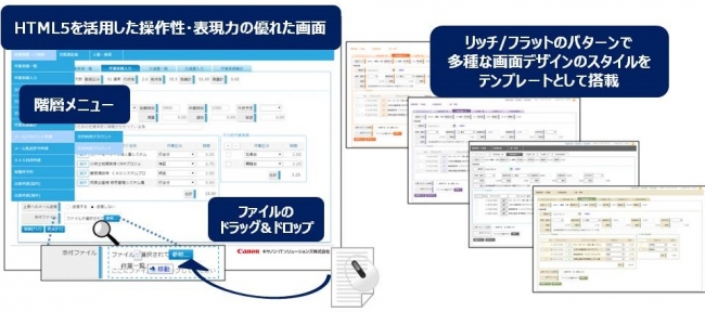 デザイン性、操作性のさらなる向上を実現