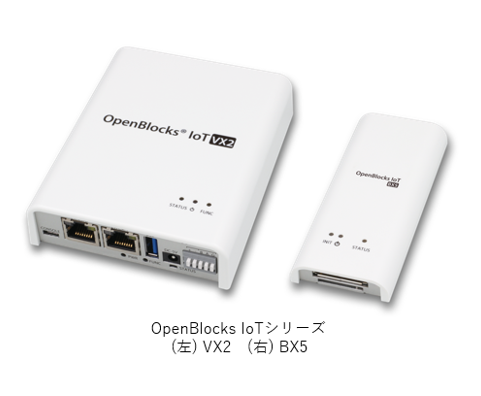 ぷらっとホーム IoTゲートウェイ製品画像