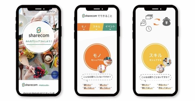 ＜「シェアコム」のサービス利用画面＞