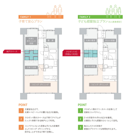 ウゴクロ イメージ図