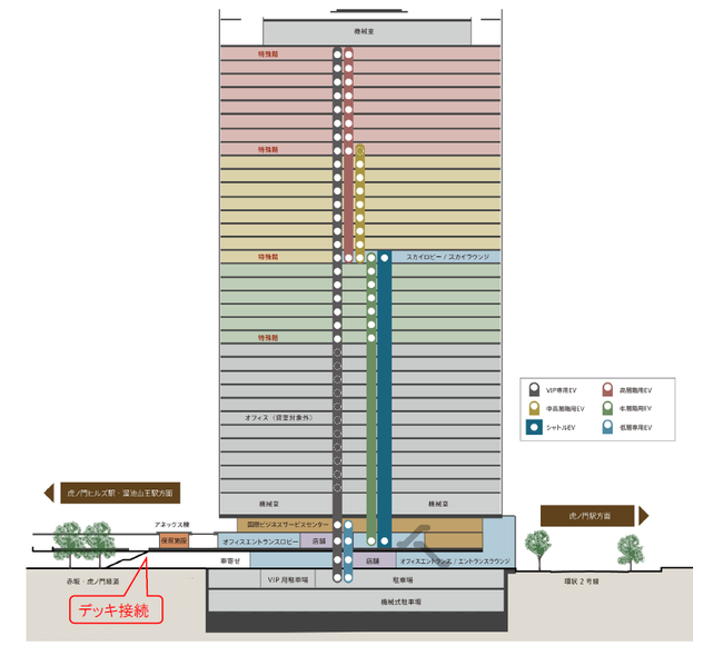 施設構成図