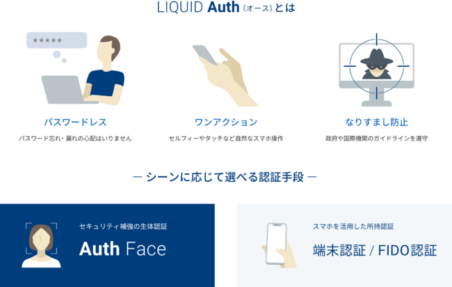 「LIQUID Auth」の特徴