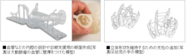 【データ編集後の造形例】