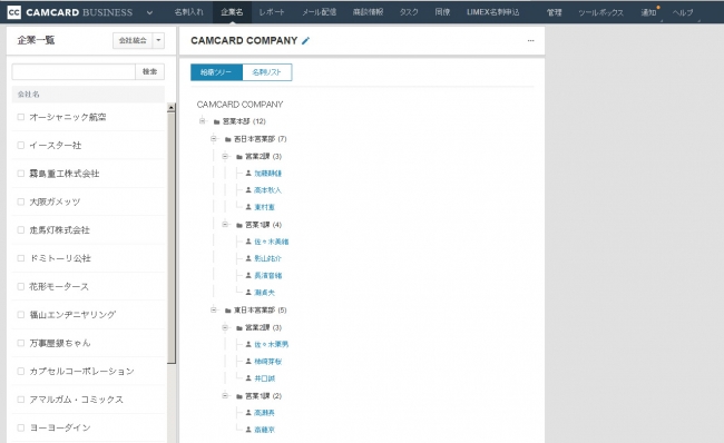 実際の組織ツリーの表示画面。画面左の企業毎のチェックボックスで指定した企業の組織がツリー構造で表示されることにより、その企業の人脈情報が可視化される