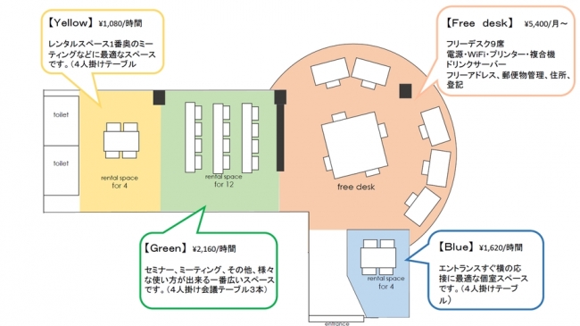 内面図