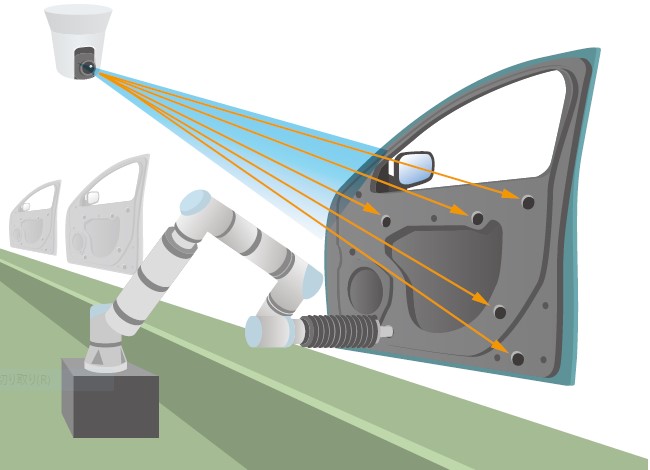 自動車部品検査への活用イメージ