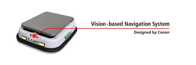 日本電産シンポ「S-CART-V」シリーズに搭載されるキヤノンの映像解析システムのイメージ