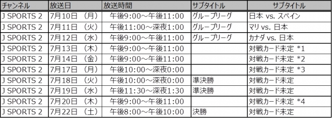 放送予定