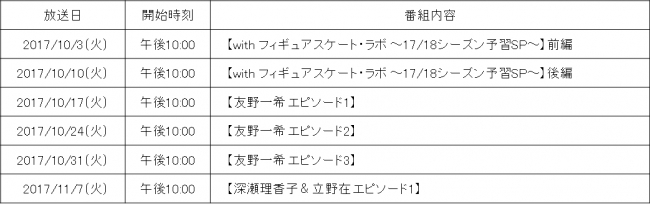 KENJIの部屋 放送予定