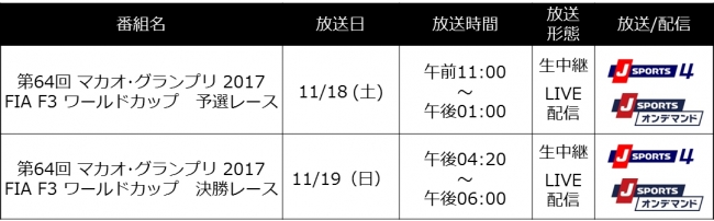 J SPORTS放送予定