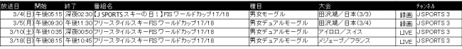 フリースタイルスキー放送予定