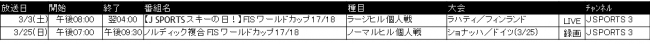 ノルディック複合放送予定