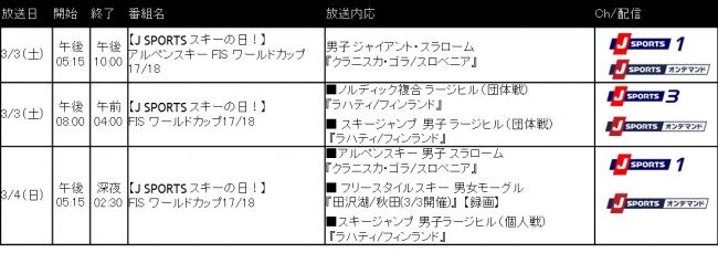 【J SPORTS スキーの日！】放送・配信予定