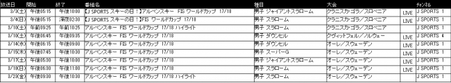 アルペンスキー放送予定