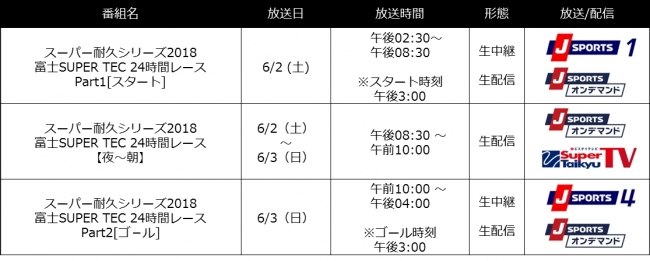 放送・配信予定