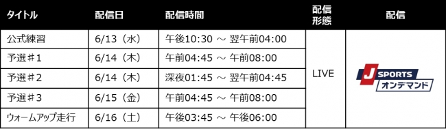 関連番組配信予定