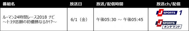 入門番組放送・配信予定