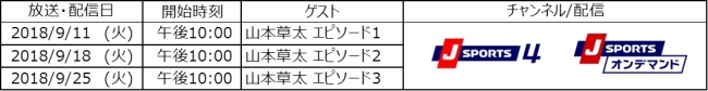 山本草太エピソード 放送・配信予定