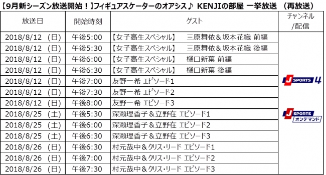 KENJIの部屋一挙放送 放送・配信予定