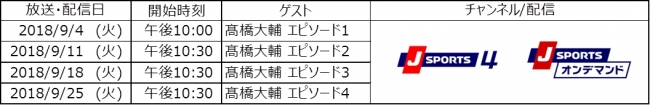 髙橋大輔エピソード 放送・配信予定