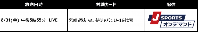 壮行試合 配信予定