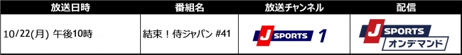 結束！侍ジャパン　放送・配信予定