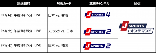 1次ラウンド グループA 放送・配信予定