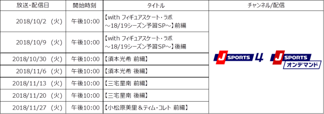 KENJIの部屋放送・配信予定