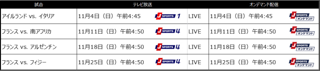 その他テストマッチ放送・配信予定