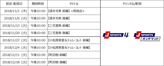 放送・配信予定