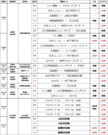 2018 放送・配信スケジュール