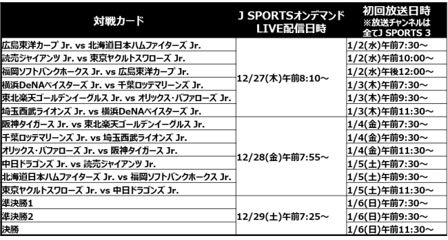 放送・配信予定