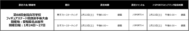 インターハイ放送・配信予定