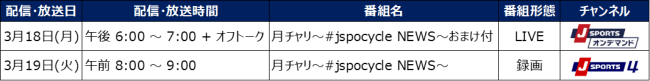 【「月チャリ～#jspocycle NEWS～」 第1回放送・配信概要】