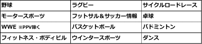 J SPORTSオンデマンド総合パック一覧