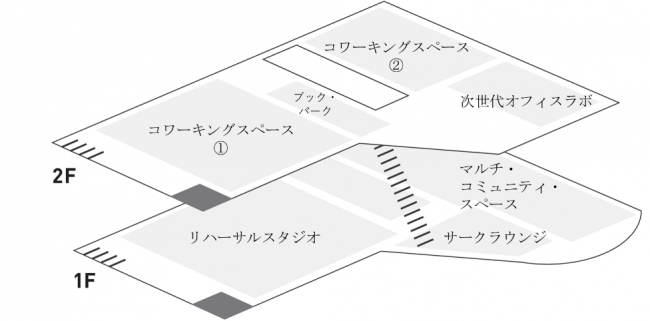 フロアマップ図