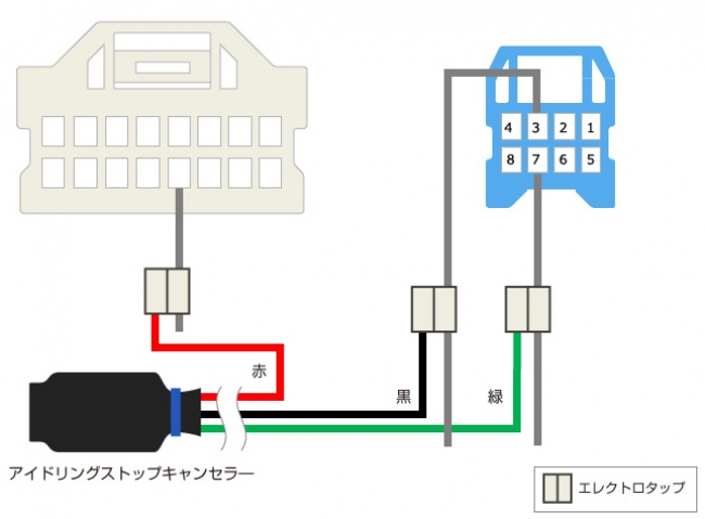 ➁配線イメージ