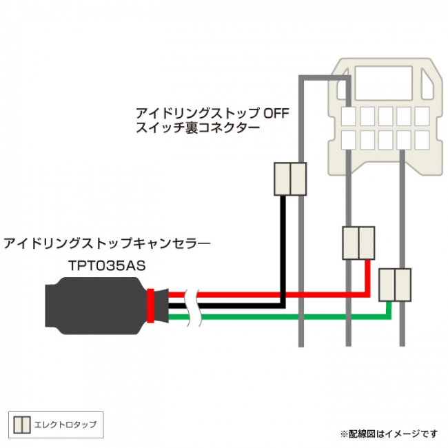 ②配線イメージ