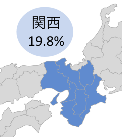 関西でボーナス払いを選択している人の割合    