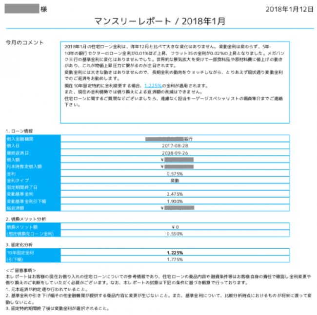 毎月お客様へお届けしているマンスリーレポート