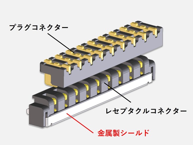 『10Gbps伝送対応ツーピースコネクター』外観図