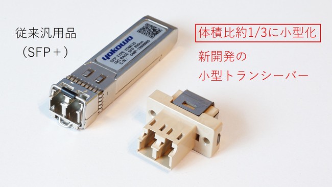 新開発LCインターフェースを有する小型光トランシーバーと従来汎用品SFP＋との比較