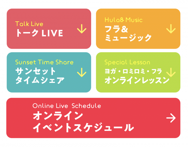 ハワイフェアホームページの各イベントバナー