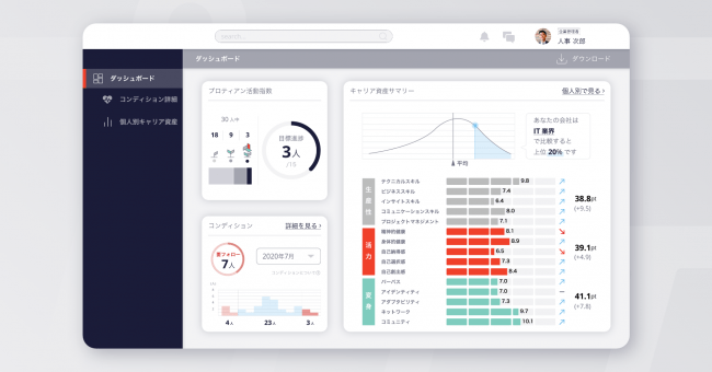 企業レポ―トイメージ